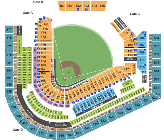 Progressive Field Cleveland Guardians Seating Chart